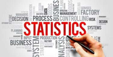 Statistics word cloud